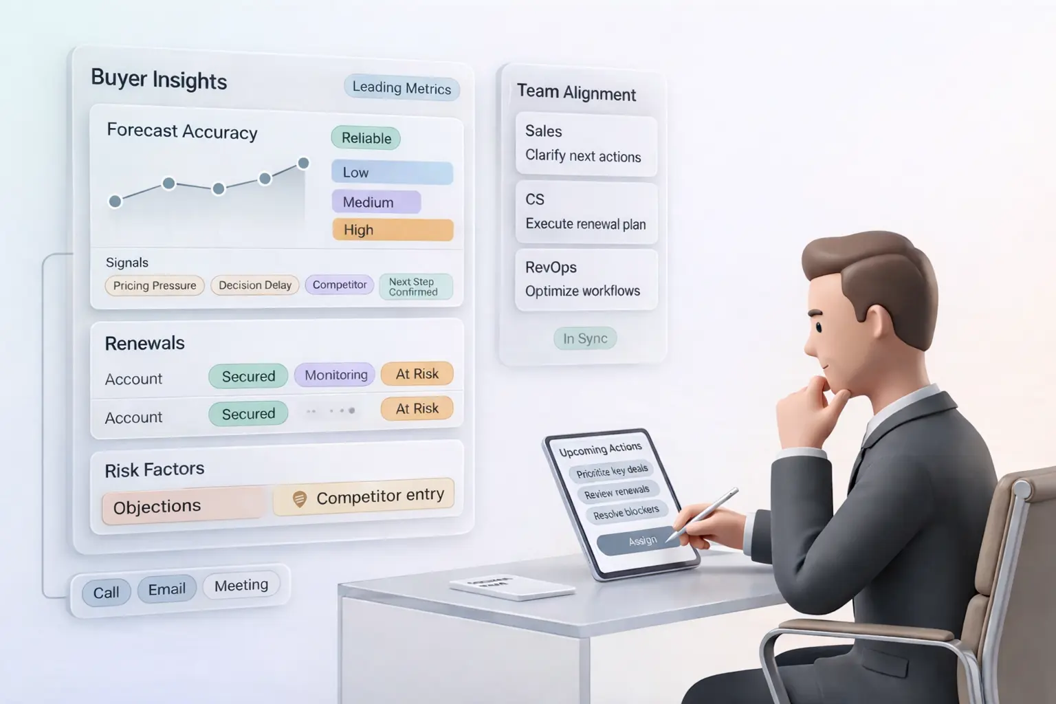 Run revenue on buyer reality