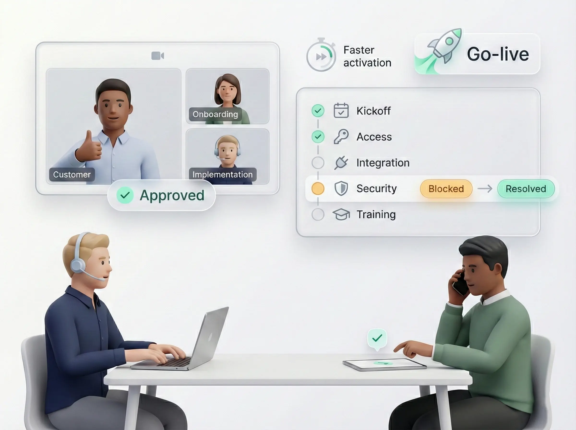 Activate customers faster