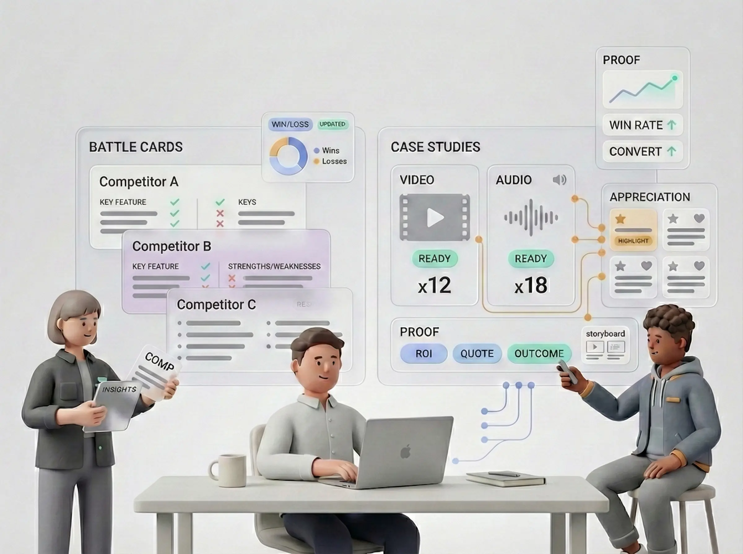 Build battle cards and case studies